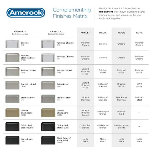 Amerock Esquire 24 in. (610 mm) L Towel Bar in Polished Nickel