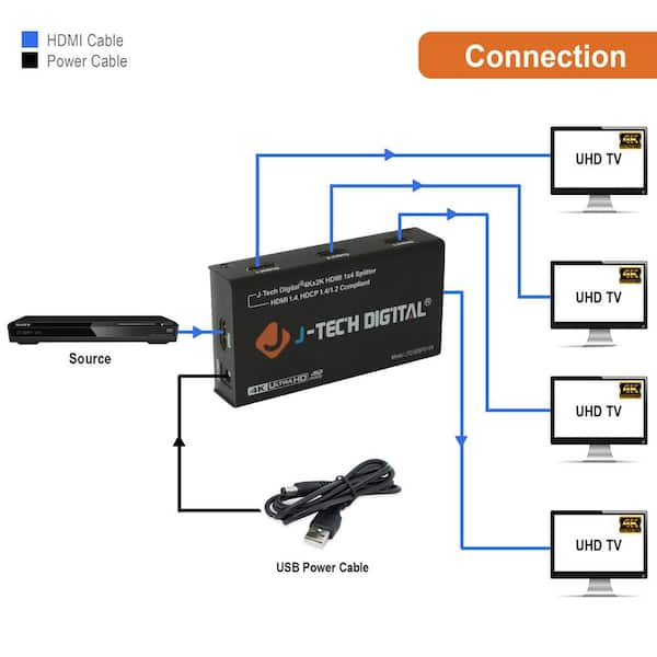 XTREME 4 Port HDMI Splitter, Great for TV, Monitors, and Projectors  XHV1-1017-BLK - The Home Depot