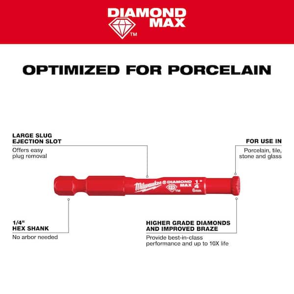 Milwaukee Diamond Max Hole Saw Set Shockwave Carbide Hammer Milwaukee Diamond Max Hole Saw Set Shockwave Carbide Hammer