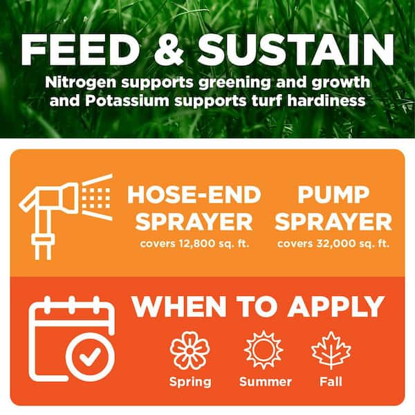 Lawn Food 128 oz. Liquid Lawn Fertilizer Feed and Sustain 14-0-14 12,800 sq. ft.