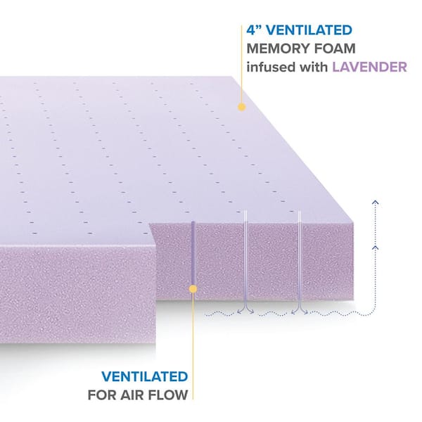 MELLOW 3 in. Queen 5-Zone Memory Foam Mattress Topper with Lavender  Infusion HD-5ZMF-3QL - The Home Depot