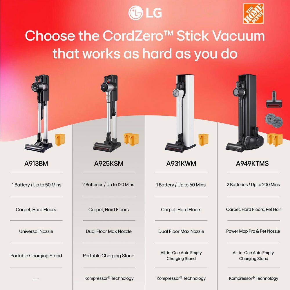 Silver Cordless Stick Vacuum with Kompressor Technology