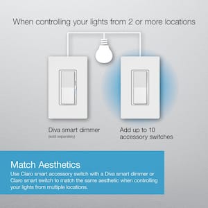 Claro Smart Accessory Switch, only for use with Diva Smart Dimmer Switch/Claro Smart Switch, White (DVRF-AS-WH)