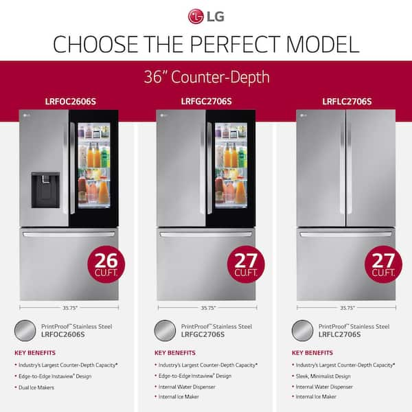 LG LRFOC2606S 36 Inch Counter-Depth MAX™ Smart French Door Refrigerator  with Extra Large 26 cu. ft. Total Capacity, WiFi, Edge-to-Edge InstaView®  Design, ThinQ®, Slim SpacePlus® Ice System, Dual Ice Makers, Door Cooling+