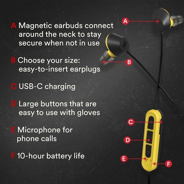 WorkTunes In-Ear Electronic Hearing Protector