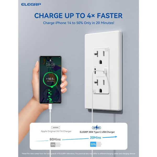 DELTACO USB-C Wall Charger with EU Socket, PD, 9 V/2.22 A, 20 W - OKdo