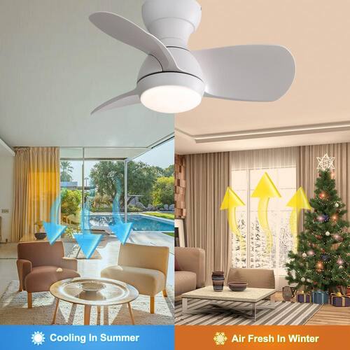 23 in.Indoor White Ceiling Fan With 3-Color Dimmable 3 ABS Blades Remote Control Reversible DC Motor Ceiling Fans With Lights