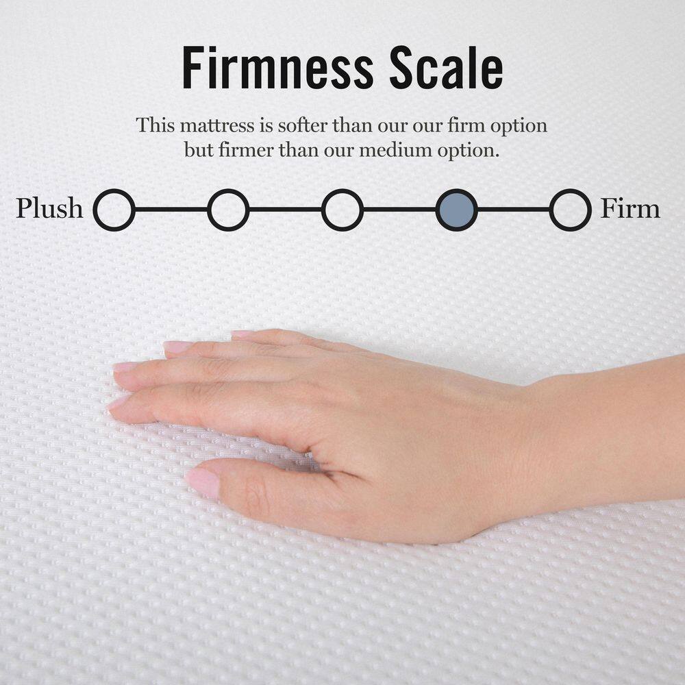 Full Medium-Firm Gel Memory Foam Hybrid Mattress