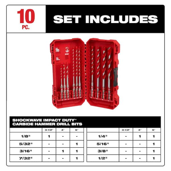 SHOCKWAVE Carbide Hammer Drill Bit Set. (10-Piece)