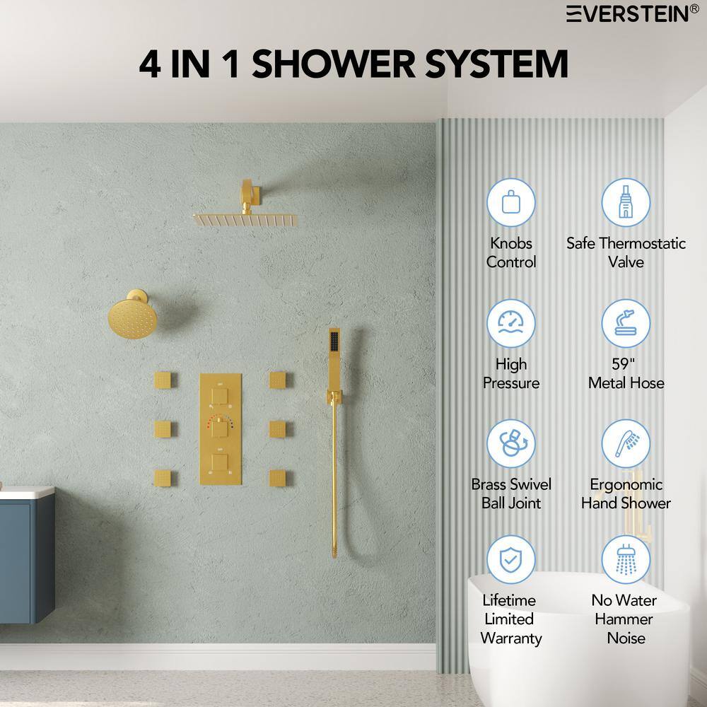 Gold Thermostatic 12" Triple Showerhead System with Handheld