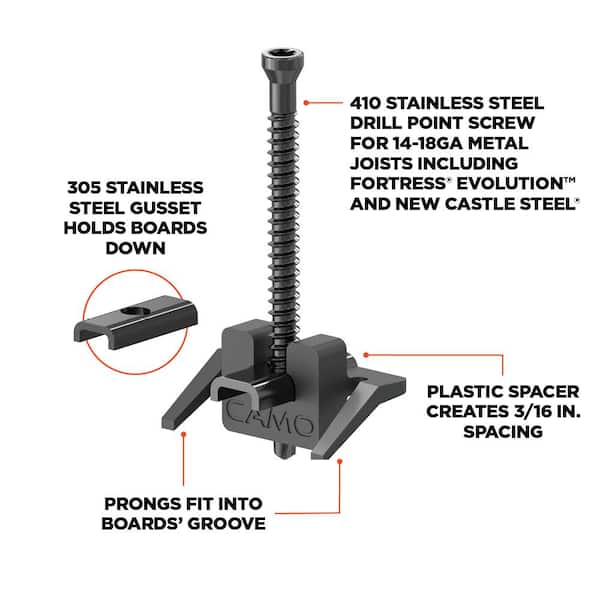 CAMO Wedgemetal Stainless Steel Hidden Deck Fastener Clip (90-Count/50 sq. ft.)