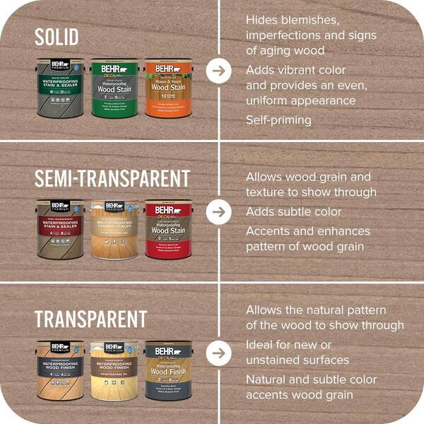 BEHR PREMIUM 1 qt. #ST-160 Rose Beige Semi-Transparent