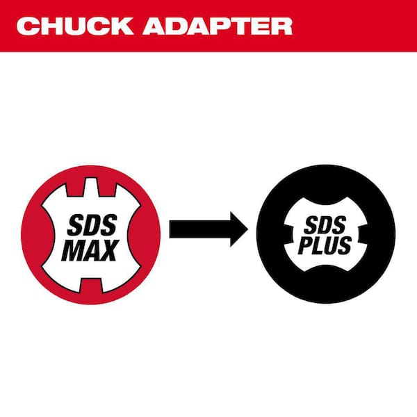 Milwaukee SDS MAX to SDS PLUS Chuck Adapter