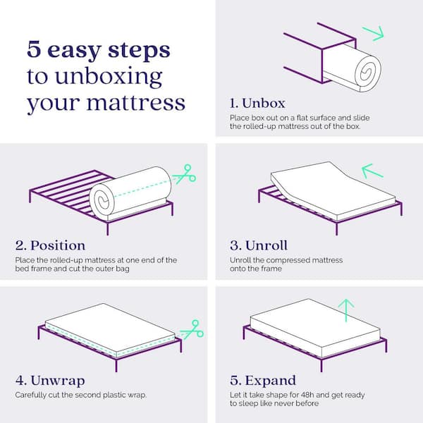 How to Keep Your Mattress From Sliding l DIY Ways to Stop Mattress From  Sliding in 8 Steps