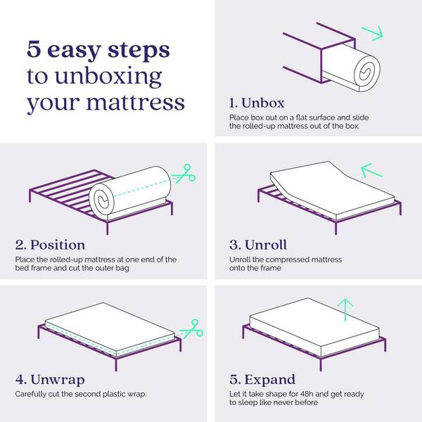 How To Keep Your Mattress From Sliding – 4 Easy Tips For