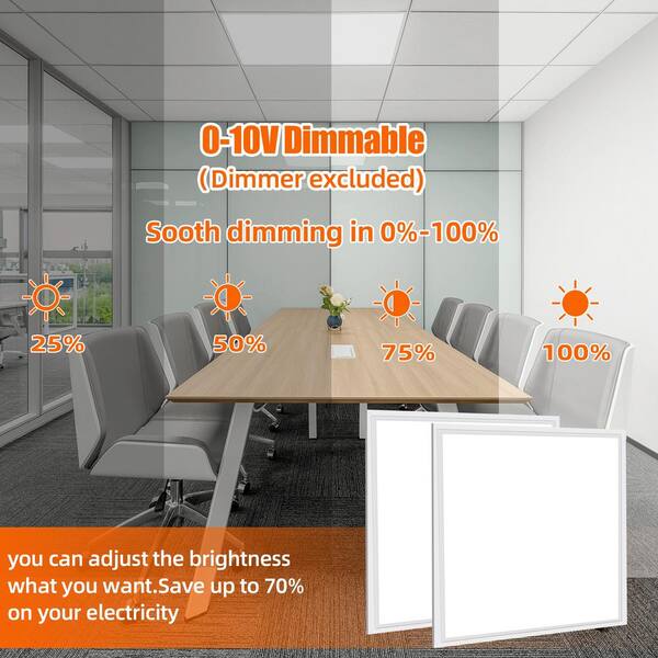 Bieuoram 2 ft. x 2 ft. 5800 Lumens Integrated LED Flat Panel Light, 5000K Daylight Dimmable Commercial Light for Office (12-Pack)