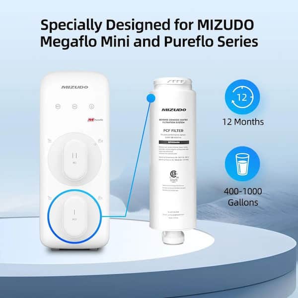 PCF Water Filter Cartridge Replacement for Pureflo and Megaflo Mini Under Sink Reverse Osmosis System, 1-Pack