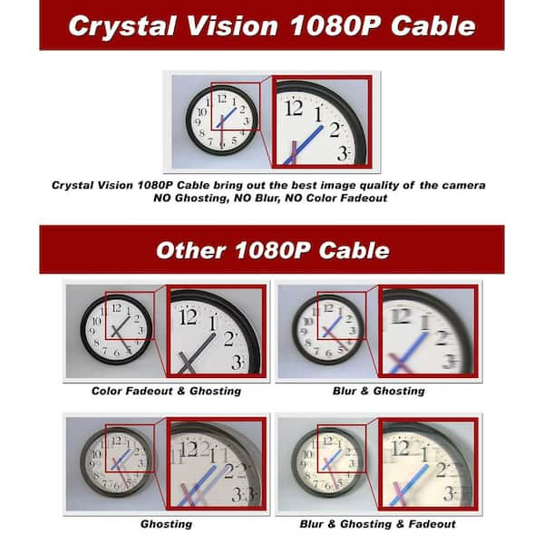 60 ft. Premium 1080p HD Ready BNC Video Power Extension Cable Universal  Compatible with All Brands