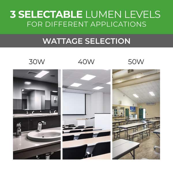 8-Pack 2 ft. x 4 ft. Backlit Selectable Lumens Wattage 3500K 4000K 5000K Integrated LED Flat Panel Light 0-10V Dimming