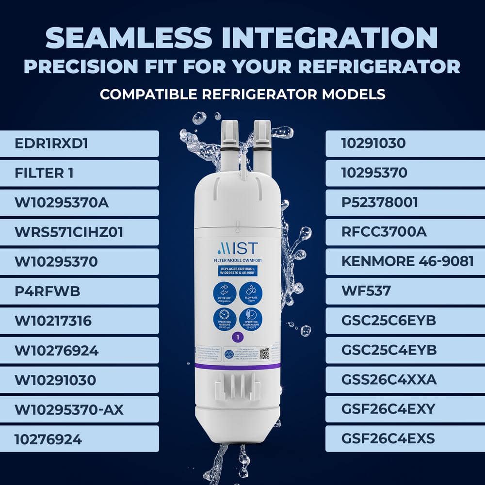 https://images.thdstatic.com/productImages/111f92f5-6c6e-4d68-b850-33c12f7f9405/svn/mist-refrigerator-water-filters-w10295370a-edr1rxd1-cwmf301-4f_1000.jpg