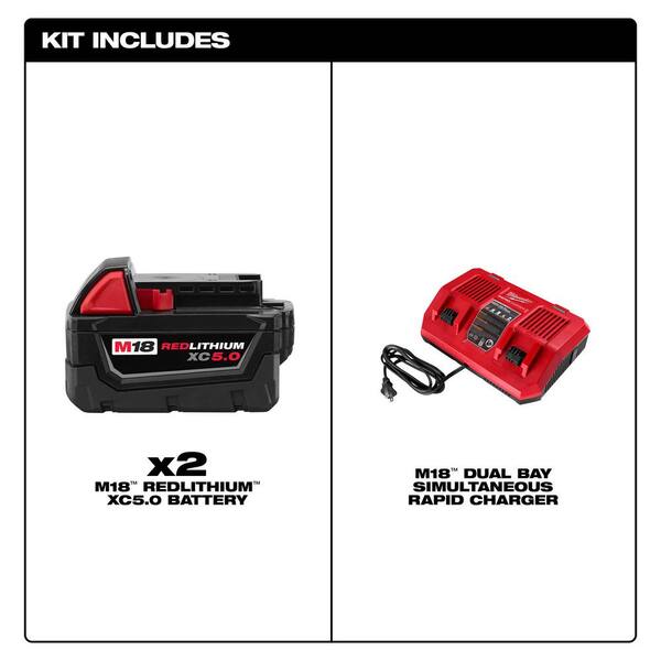 Milwaukee M18 18-Volt Lithium-Ion Starter Kit with Two 5.0 Ah Battery Packs and Dual Bay Rapid Charger