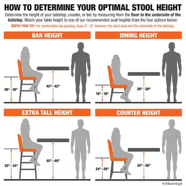 Seat height for 36 counter new arrivals