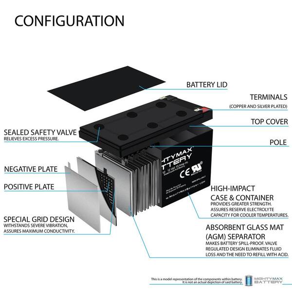 Deka ETX12 SLA Battery Replacement STX12-BS 12V 10AH 180 CCA Spillproof Deka ETX12 SLA Battery Replacement STX12-BS 12V 10AH 180 CCA Spillproof