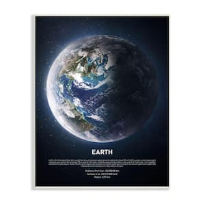 "Planet Earth Milk Way Outer Space Facts" by Design Fabrikken Unframed Astronomy Wood Wall Art Print 10 in. x 15 in.