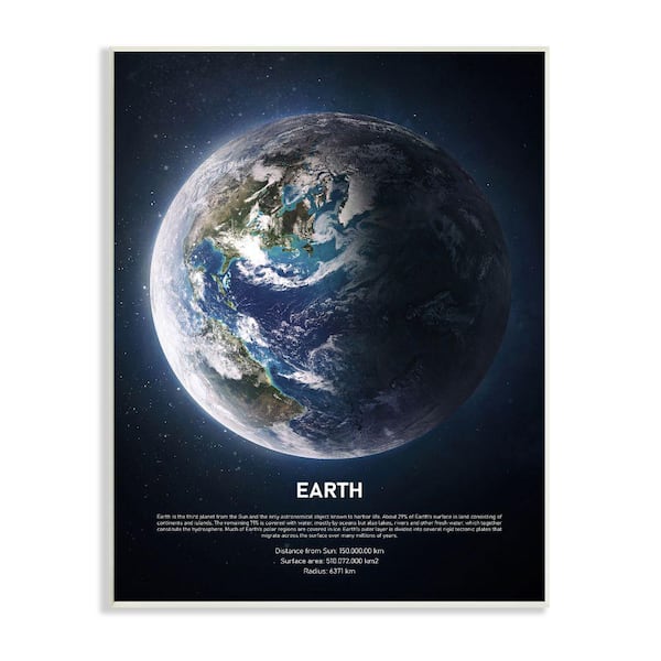Stupell Industries "Planet Earth Milk Way Outer Space Facts" by Design Fabrikken Unframed Astronomy Wood Wall Art Print 13 in. x 19 in.