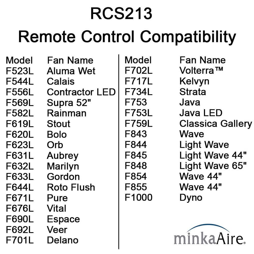 White Handheld Remote Control for Ceiling Fans