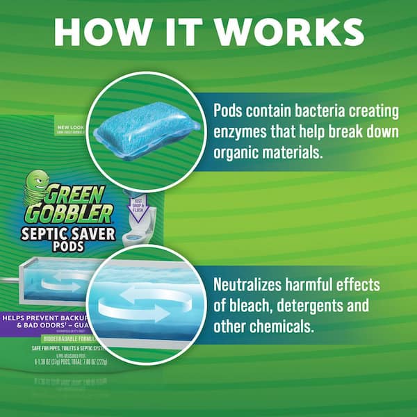 BioOne vs. Green Gobbler Drain & Septic Cleaner - Aqua Pro Solutions