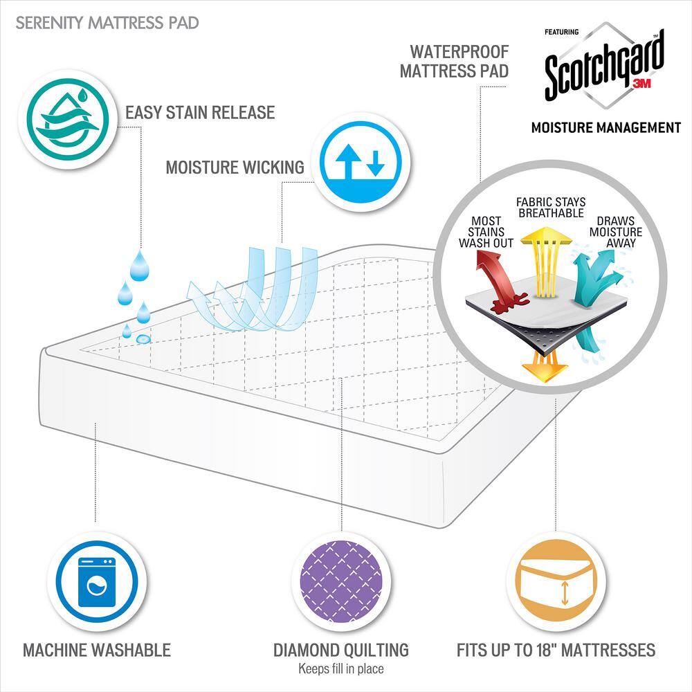 Harmony White Twin XL Waterproof Polyester Mattress Pad
