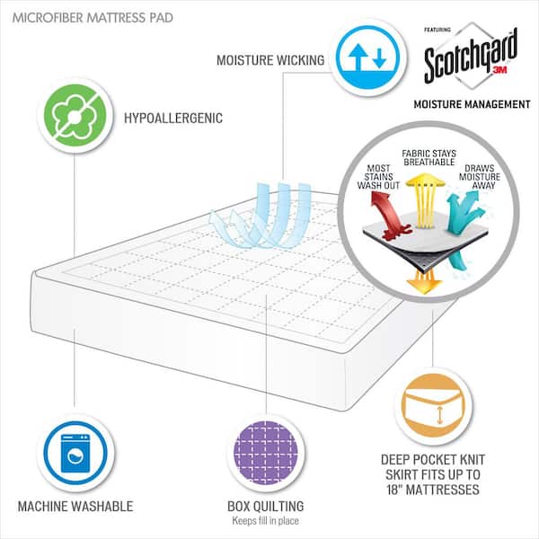 Full Medium 18in 3M Microfiber Mattress Pad