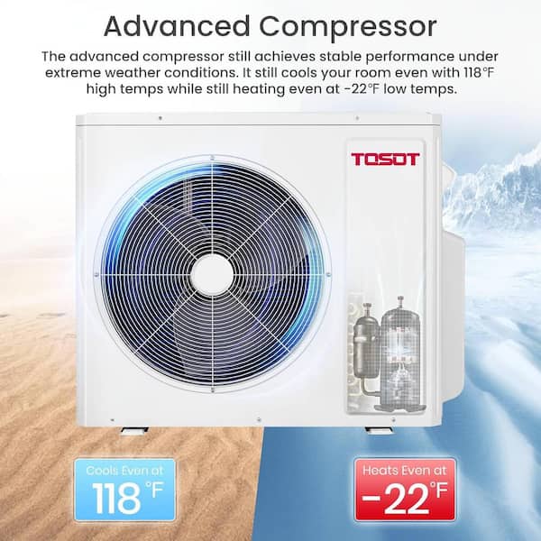 Tosot 36,000 BTU Tri-Zone Mini Split AC/ Heat Pump 21 SEER2