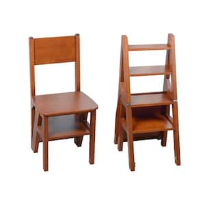 https://images.thdstatic.com/productImages/11506f8d-4051-47a7-a0e6-c18a9b0da1ae/svn/tatayosi-step-stools-p-w102784130-64_300.jpg