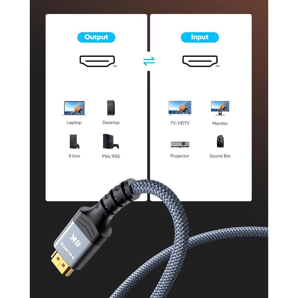 15 ft Gray Braided 8K HDMI Cable with Gold Connectors