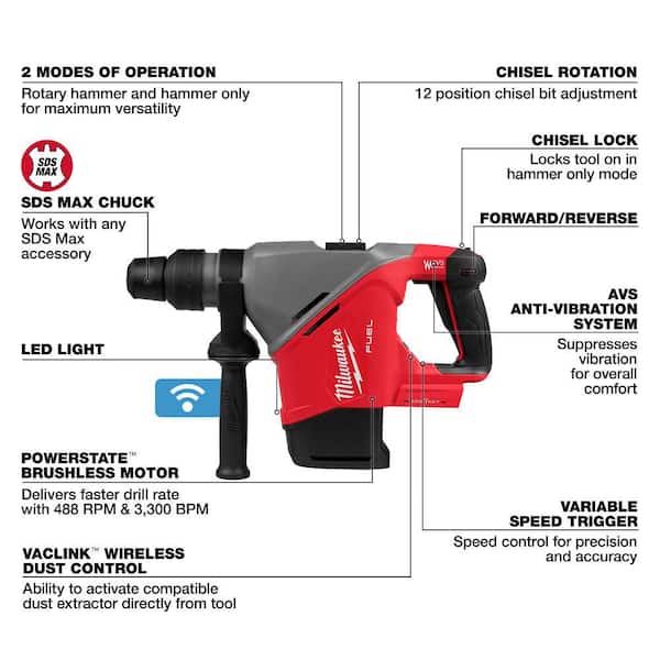 Milwaukee M18 FUEL 18V Lithium-Ion Brushless Cordless 1-9/16 in