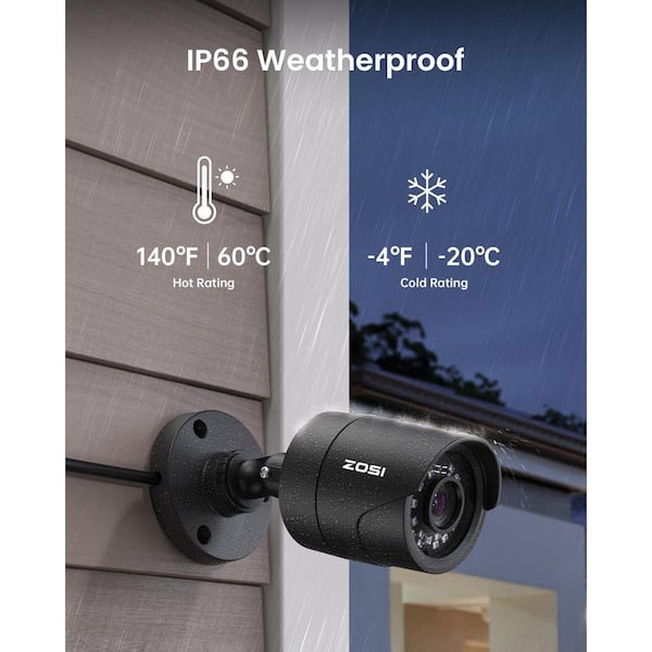 ZOSI 8 Channel 3K-Lite 1TB Hard Drive DVR Security Camera System