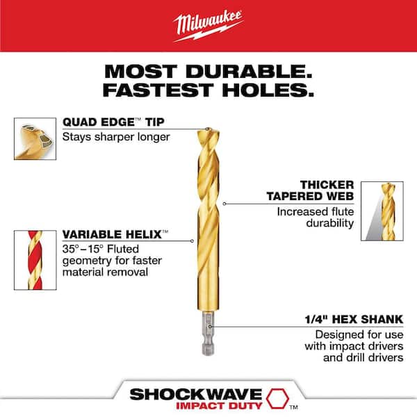 Milwaukee SHOCKWAVE Impact Duty Titanium Drill Bit Set (7-Piece
