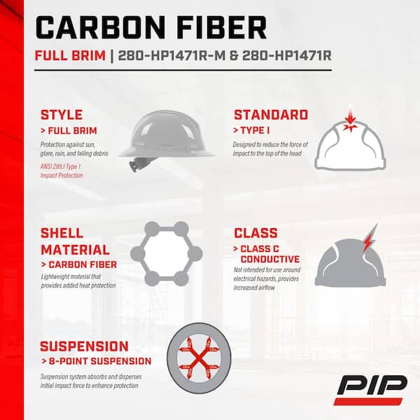 PIP Wolfjaw Full Brim Hard Hat – Glossy Carbon Fiber Shell, 8-Point Suspension, Wheel-Ratchet Adjust (Black)