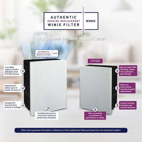 Winix Genuine Replacement Filter A +AllergenGuard for C535,5300-2