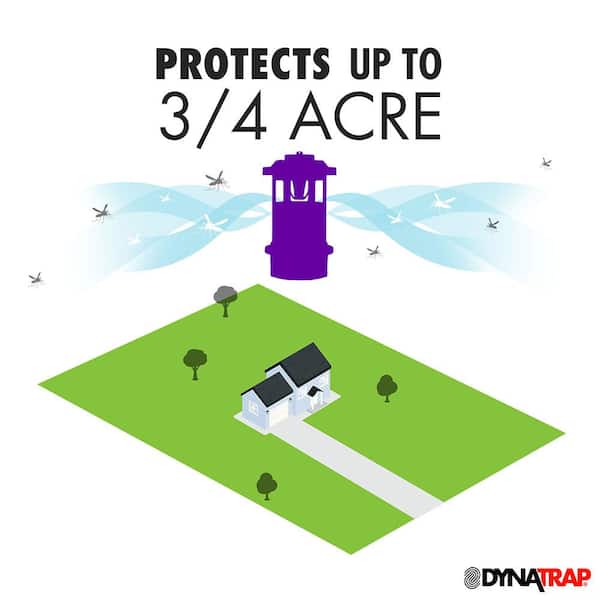 Glow UV 3/4-Acre Black Insect and Mosquito Trap