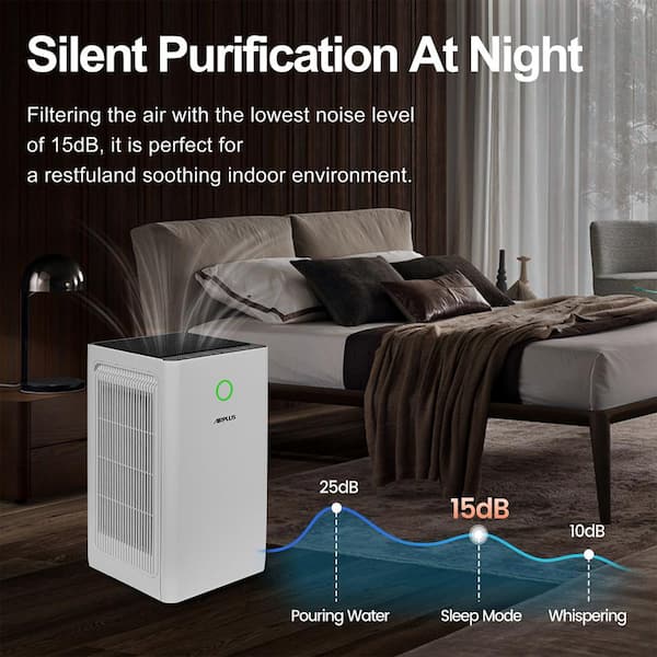 Elexnux 2152 sq. ft. HEPA-True Personal Air Purifier in Elexnux 2152 sq. ft. HEPA-True Personal Air Purifier in