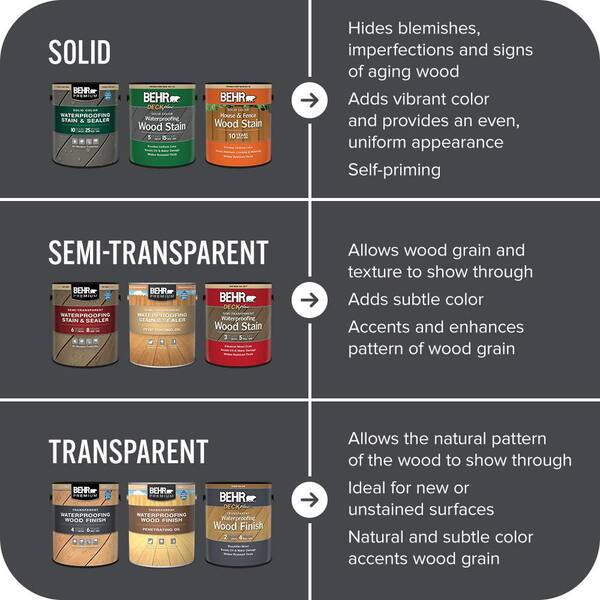 BEHR PREMIUM 8 oz. #PPU26-23A Dark Secret Solid Color