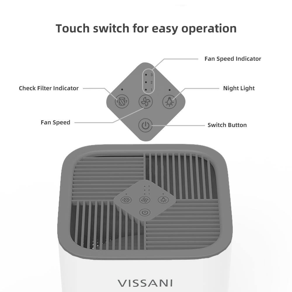 HEPA 3-Stage Air Purifier - rated 4.4815 stars from 27 reviews