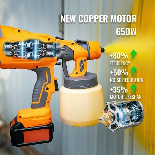 Cordless HVLP Paint Sprayer 1000 ml Copper Motor Adjustable 4