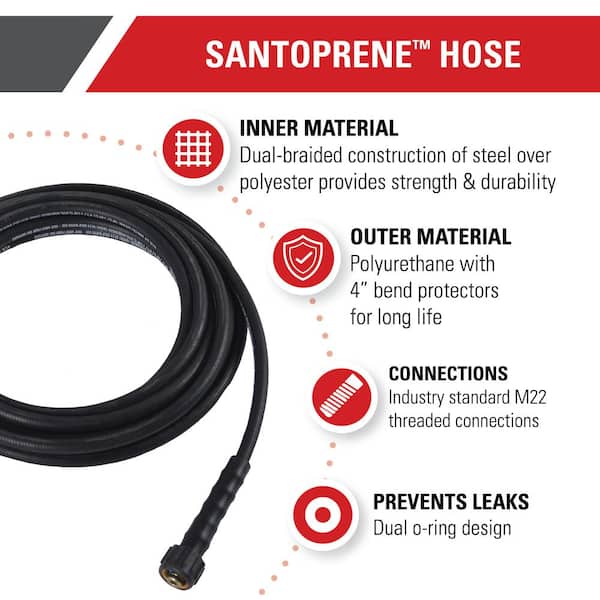 Steel Pressure Washer Hoses at