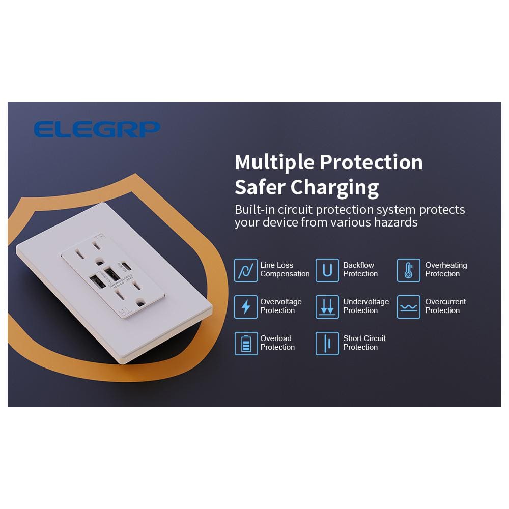 White Tamper Resistant Duplex Outlet with USB-C Ports and Wall Plate