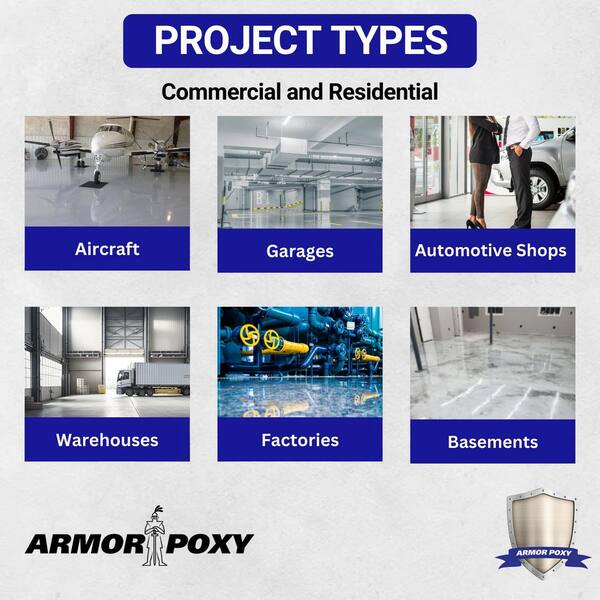 ARMORPOXY 1.5 gal. Gray Gloss 2Part 300sq.ft. Epoxy Kit Interior