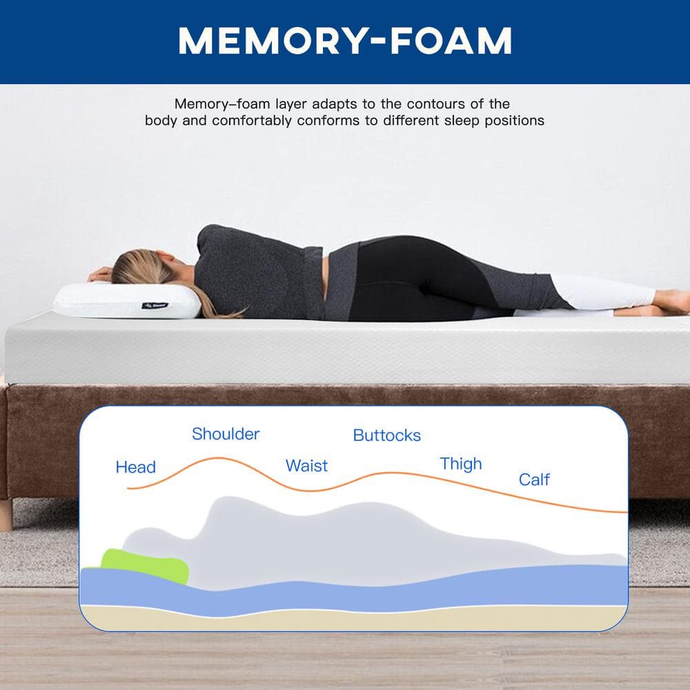 Twin 6-Inch White Gel Memory Foam Eurotop Mattress